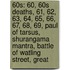 60S: 60, 60S Deaths, 61, 62, 63, 64, 65, 66, 67, 68, 69, Paul Of Tarsus, Shurangama Mantra, Battle Of Watling Street, Great