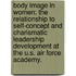 Body Image In Women: The Relationship To Self-Concept And Charismatic Leadership Development At The U.S. Air Force Academy.