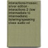 Interactions/mosaic: Silver Edition - Interactions 2 (low Intermediate To Intermediate) - Listening/speaking Class Audio Cd