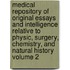 Medical Repository of Original Essays and Intelligence Relative to Physic, Surgery, Chemistry, and Natural History Volume 2