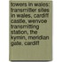 Towers In Wales: Transmitter Sites In Wales, Cardiff Castle, Wenvoe Transmitting Station, The Kymin, Meridian Gate, Cardiff