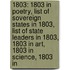 1803: 1803 In Poetry, List Of Sovereign States In 1803, List Of State Leaders In 1803, 1803 In Art, 1803 In Science, 1803 In
