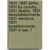 1831: 1831 Births, 1831 By Country, 1831 Deaths, 1831 Disestablishments, 1831 Elections, 1831 Establishments, 1831 In Law, 1 door Books Llc