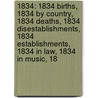 1834: 1834 Births, 1834 By Country, 1834 Deaths, 1834 Disestablishments, 1834 Establishments, 1834 In Law, 1834 In Music, 18 by Books Llc