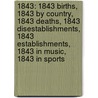 1843: 1843 Births, 1843 By Country, 1843 Deaths, 1843 Disestablishments, 1843 Establishments, 1843 In Music, 1843 In Sports door Books Llc
