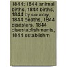 1844: 1844 Animal Births, 1844 Births, 1844 By Country, 1844 Deaths, 1844 Disasters, 1844 Disestablishments, 1844 Establishm door Books Llc