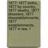 1877: 1877 Births, 1877 By Country, 1877 Deaths, 1877 Disasters, 1877 Disestablishments, 1877 Establishments, 1877 In Law, 1 by Books Llc
