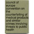 Council of Europe Convention on the Counterfeiting of Medical Products and Similar Crimes Involving Threats to Public Health