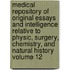 Medical Repository of Original Essays and Intelligence Relative to Physic, Surgery, Chemistry, and Natural History Volume 12