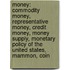 Money: Commodity Money, Representative Money, Credit Money, Money Supply, Monetary Policy Of The United States, Mammon, Coin