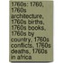 1760S: 1760, 1760S Architecture, 1760S Births, 1760S Books, 1760S By Country, 1760S Conflicts, 1760S Deaths, 1760S In Africa
