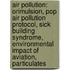 Air Pollution: Orimulsion, Pop Air Pollution Protocol, Sick Building Syndrome, Environmental Impact Of Aviation, Particulates