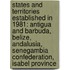 States And Territories Established In 1981: Antigua And Barbuda, Belize, Andalusia, Senegambia Confederation, Isabel Province