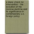 A Blanc Check for Intervention - the Evolution of the Monroe Doctrine and Its Significance in Contemporary U.S. Foreign Policy