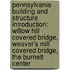 Pennsylvania Building And Structure Introduction: Willow Hill Covered Bridge, Weaver's Mill Covered Bridge, The Burnett Center