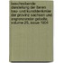 Beschreibende Darstellung Der Lteren Bau- Und Kunstdenkmler Der Provinz Sachsen Und Angrenzender Gebeite, Volume 25, Issue 1904