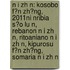 N I Zh N: Kosobo F?N Zh?Ng, 2011Ni Nribia S?O Lu N, Rebanon N I Zh N, Ritoaniano N I Zh N, Kipurosu F?N Zh?Ng, Somaria N I Zh N