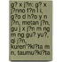 G? X J?N: G? X J?Nno F?N L I, G?O D H?O Y N J?N, Metan J?N, Gu J X J?N M Ng M Ng Gu? Yu?, Qi J?N, Kuren'?Ki?Ta M N, Taumu?Ki?Ta