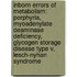 Inborn Errors Of Metabolism: Porphyria, Myoadenylate Deaminase Deficiency, Glycogen Storage Disease Type V, Lesch-Nyhan Syndrome