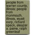 People From Warren County, Illinois: People From Monmouth, Illinois, Wyatt Earp, Richard Speck, Eleazer A. Paine, Ralph Greenleaf