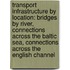 Transport Infrastructure By Location: Bridges By River, Connections Across The Baltic Sea, Connections Across The English Channel