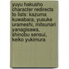 Yuyu Hakusho Character Redirects to Lists: Kazuma Kuwabara, Yusuke Urameshi, Mitsunari Yanagisawa, Shinobu Sensui, Keiko Yukimura by Books Llc