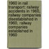 1960 In Rail Transport: Railway Accidents In 1960, Railway Companies Disestablished In 1960, Railway Companies Established In 1960