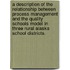 A Description Of The Relationship Between Process Management And The Quality Schools Model In Three Rural Alaska School Districts.