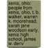 Xenia, Ohio: People From Xenia, Ohio, T. B. Walker, Warren K. Moorehead, Sarah Jane Woodson Early, Xenia High School, James W. Denv