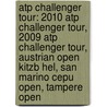 Atp Challenger Tour: 2010 Atp Challenger Tour, 2009 Atp Challenger Tour, Austrian Open Kitzb Hel, San Marino Cepu Open, Tampere Open door Source Wikipedia