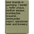 Beer Brands In Germany: L Wenbr U, Hofbr Uhaus, Berliner Weisse, Krombacher Brauerei, Dortmunder Export, Warsteiner Beer And Brewery