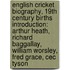 English Cricket Biography, 19Th Century Births Introduction: Arthur Heath, Richard Baggallay, William Worsley, Fred Grace, Cec Tyson