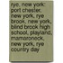 Rye, New York: Port Chester, New York, Rye Brook, New York, Blind Brook High School, Playland, Mamaroneck, New York, Rye Country Day