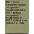 1837 In Rail Transport: Railway Companies Disestablished In 1837, Railway Companies Established In 1837, Railway Lines Opened In 1837
