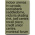 Indoor Arenas In Canada: Scotiabank Saddledome, Victoria Skating Rink, Bell Centre, Rexall Place, Credit Union Centre, Montreal Forum