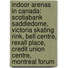 Indoor Arenas In Canada: Scotiabank Saddledome, Victoria Skating Rink, Bell Centre, Rexall Place, Credit Union Centre, Montreal Forum door Source Wikipedia