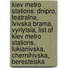 Kiev Metro Stations: Dnipro, Teatralna, Lvivska Brama, Vyrlytsia, List Of Kiev Metro Stations, Lukianivska, Chernihivska, Beresteiska door Books Llc