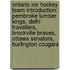 Ontario Ice Hockey Team Introduction: Pembroke Lumber Kings, Delhi Travellers, Brockville Braves, Ottawa Senators, Burlington Cougars
