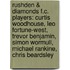 Rushden & Diamonds F.C. Players: Curtis Woodhouse, Leo Fortune-West, Trevor Benjamin, Simon Wormull, Michael Rankine, Chris Beardsley