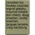 Canadian Ice Hockey Coaches: Wayne Gretzky, Maurice Richard, Don Cherry, Doug Shedden, Scotty Bowman, Jacques Lemaire, Craig Hartsburg