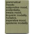 Grammatical Moods: Subjunctive Mood, Evidentiality, Irrealis Mood, Linguistic Modality, Hortative, Imperative Mood, Epistemic Modality