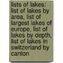 Lists Of Lakes: List Of Lakes By Area, List Of Largest Lakes Of Europe, List Of Lakes By Depth, List Of Lakes In Switzerland By Canton