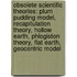 Obsolete Scientific Theories: Plum Pudding Model, Recapitulation Theory, Hollow Earth, Phlogiston Theory, Flat Earth, Geocentric Model