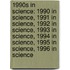 1990S In Science: 1990 In Science, 1991 In Science, 1992 In Science, 1993 In Science, 1994 In Science, 1995 In Science, 1996 In Science