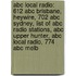 Abc Local Radio: 612 Abc Brisbane, Heywire, 702 Abc Sydney, List Of Abc Radio Stations, Abc Upper Hunter, Abc Local Radio, 774 Abc Melb