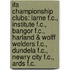 Ifa Championship Clubs: Larne F.C., Institute F.C., Bangor F.C., Harland & Wolff Welders F.C., Dundela F.C., Newry City F.C., Ards F.C.