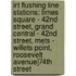 Irt Flushing Line Stations: Times Square - 42Nd Street, Grand Central - 42Nd Street, Mets - Willets Point, Roosevelt Avenue]74Th Street