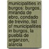 Municipalities In Burgos: Burgos, Miranda De Ebro, Condado De Trevino, List Of Municipalities In Burgos, La Puebla De Arganzon, Alarcia