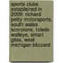 Sports Clubs Established In 2009: Richard Petty Motorsports, South Wales Scorpions, Toledo Walleye, Smart Gilas, West Michigan Blizzard