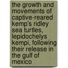 The Growth and Movements of Captive-Reared Kemp's Ridley Sea Turtles, Lepidochelys Kempi, Following Their Release in the Gulf of Mexico door United States Government